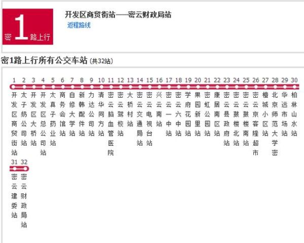 北京公交1路路线怎么走_北京公交1路首末班车时间