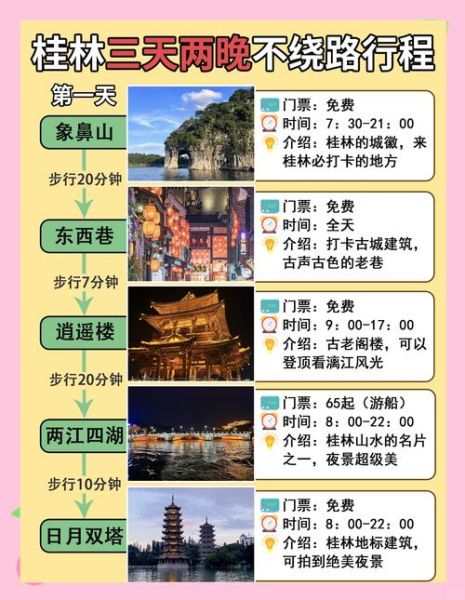 桂林有高原反应吗_去桂林旅游会高反吗
