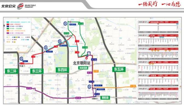 北京朝阳站在哪个区_怎么去最方便