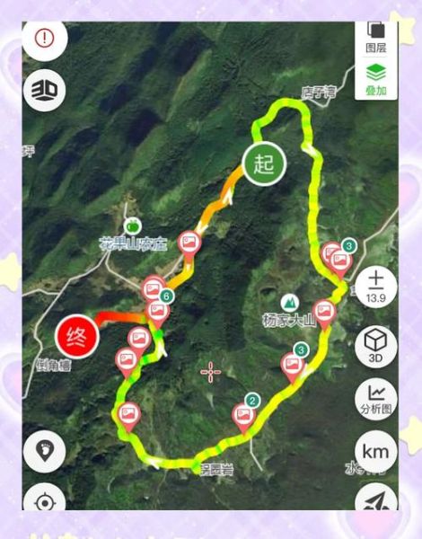 户外徒步app哪个好用_新手如何选路线