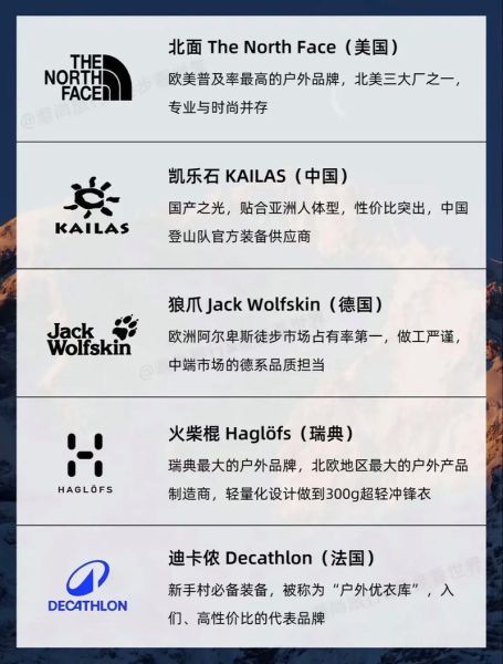 北京户外运动品牌哪家好_北京户外装备推荐