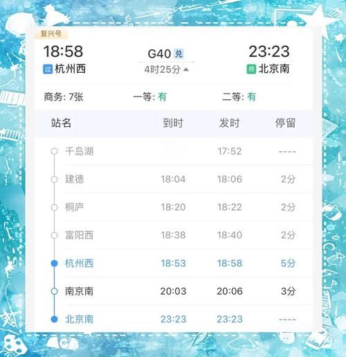 杭州到北京高铁多久_杭州到北京高铁票价