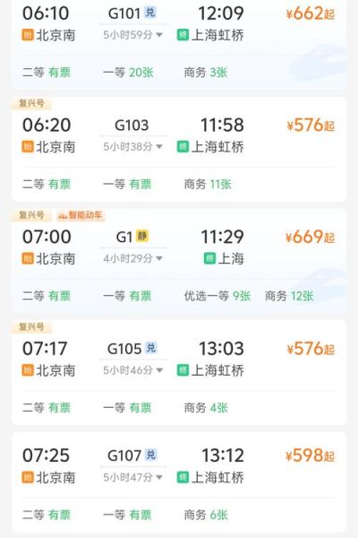 北京到上海火车票价格_怎么买最便宜