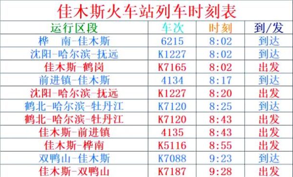 佳木斯到北京火车时刻表_佳木斯到北京高铁几小时