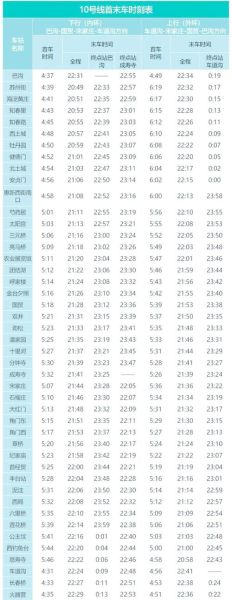北京地铁末班车几点_末班车错过怎么办