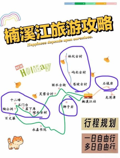 楠溪江户外徒步路线_楠溪江露营哪里好