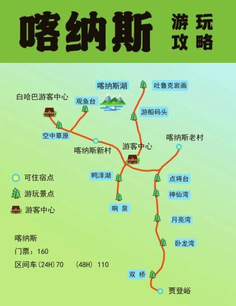 喀纳斯户外俱乐部怎么样_喀纳斯徒步路线推荐