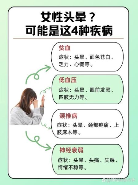 高原反应头晕怎么办_缓解方法
