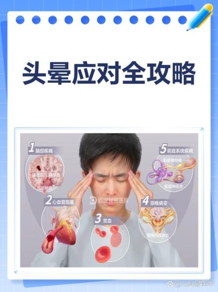 高原反应头晕怎么办_缓解方法