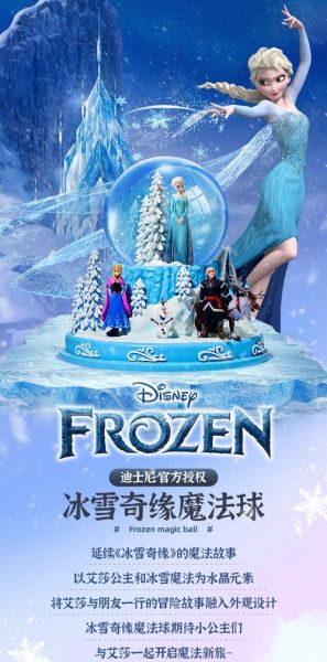 冰雪奇缘活动怎么玩_冰雪奇缘活动奖励有哪些