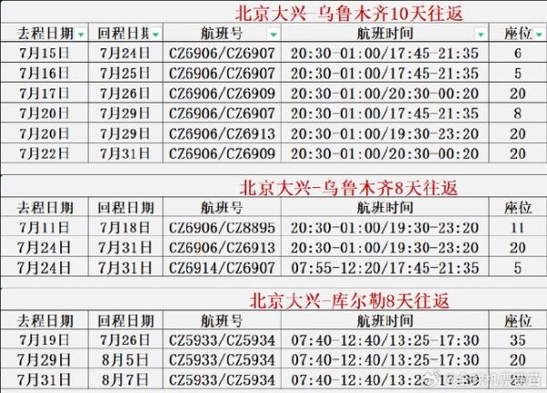 北京飞新疆要多久_北京飞新疆机票价格