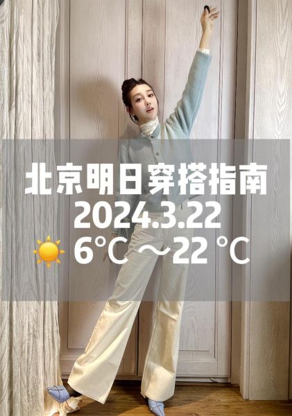 北京近三天天气_适合穿什么衣服