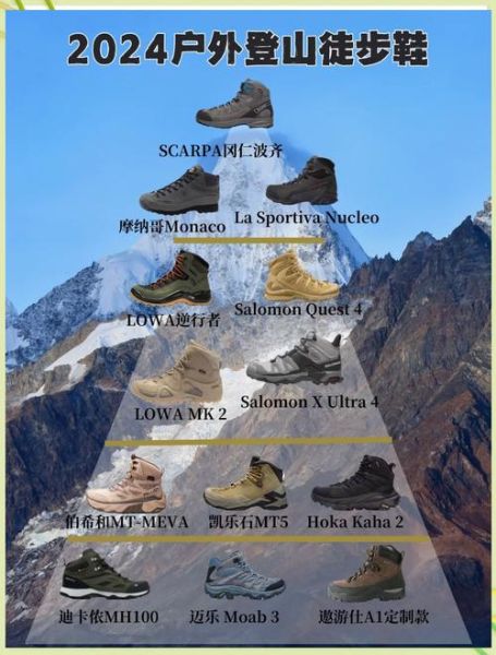 户外鞋世界排名_哪款最值得买