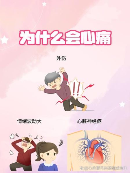 高原反应心疼怎么办_高原心脏疼缓解方法