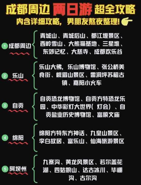 成都近郊户外去哪玩_周末怎么安排