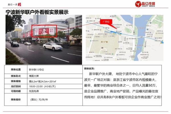 户外广告投放多少钱_户外媒体平台怎么选