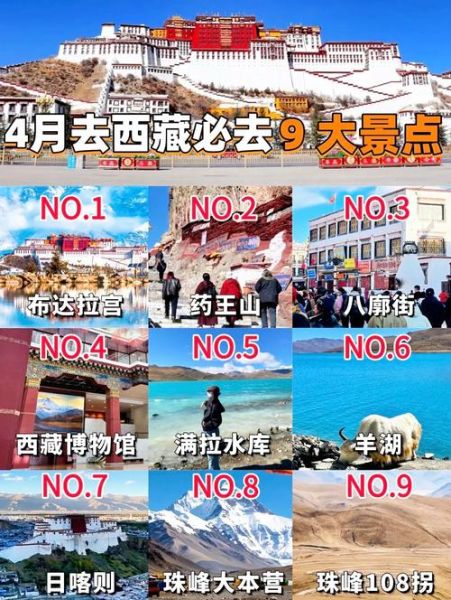 西藏旅游最佳时间_青藏高原海拔多少米