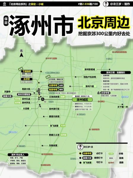 北京到涿州多少公里_自驾怎么走最快