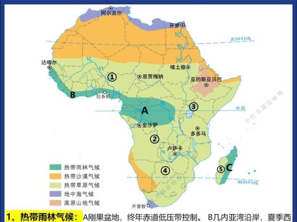 南非高原在哪里_南非高原气候特点