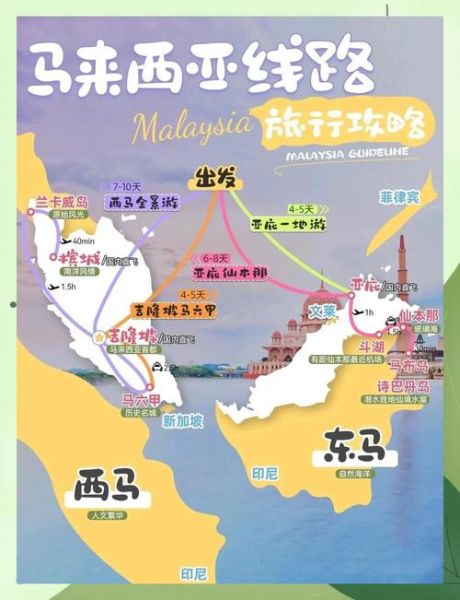 金马伦高原到吉隆坡怎么走_金马伦高原到吉隆坡要多久