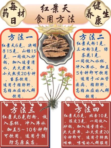 去高原提前吃红景天_红景天提前多久吃