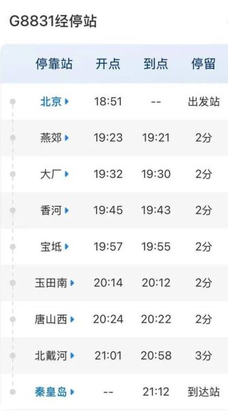 北京到长春火车时刻表查询_高铁动车票价多少钱