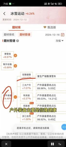 冰雪商业怎么赚钱_冰雪项目盈利模式