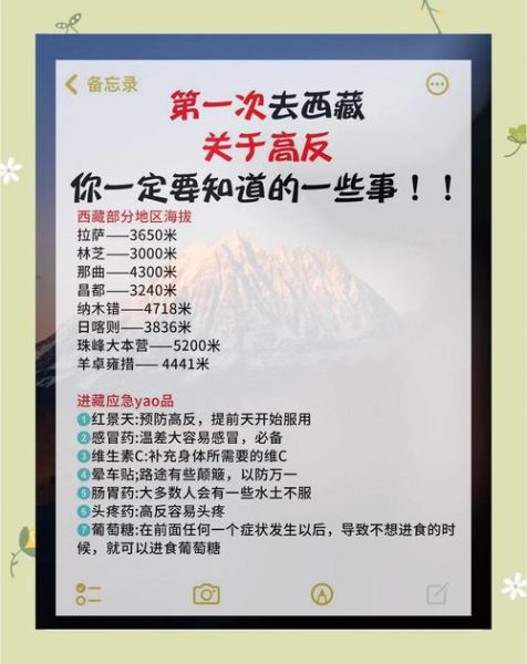 高原回来注意事项_高原反应后多久恢复