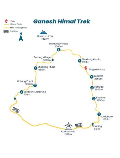 尼泊尔冰雪旅游最佳时间_尼泊尔冰雪徒步路线推荐