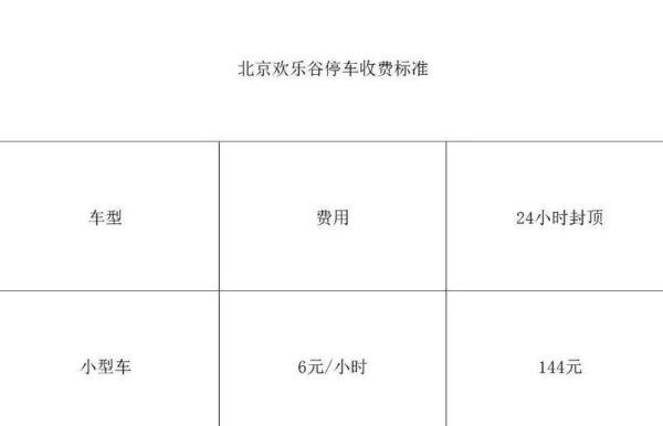 北京停车怎么收费_北京停车一天多少钱