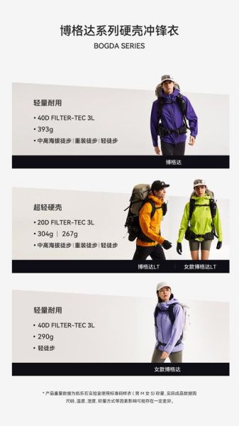 户外运动品牌怎么选_哪个牌子性价比高