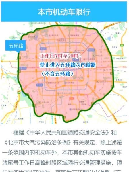 北京限号规则是什么_外地车限行吗