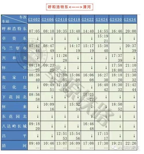 北京到锡林浩特高铁票价_北京到锡林浩特高铁多久