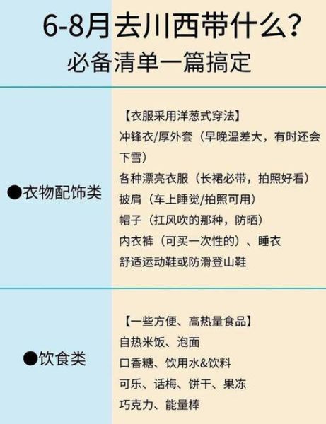 高原旅行装备清单_高原反应怎么办
