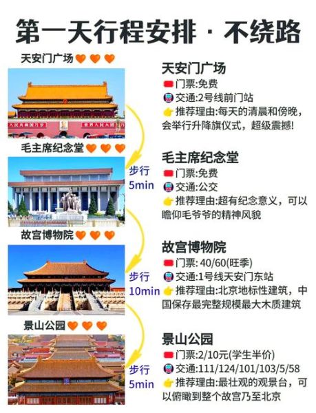 北京西站是北京站吗_两者区别在哪