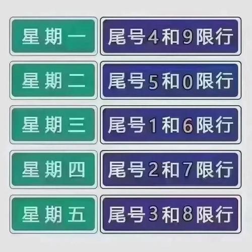北京限号查询方法_今日限行尾号是多少