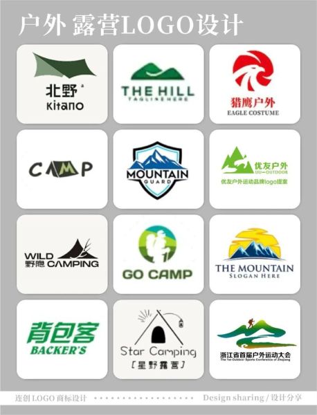 户外图标怎么选_户外图标有哪些类型