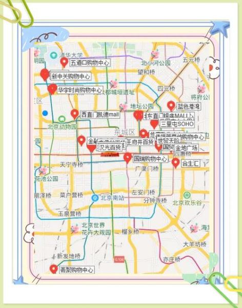 北京购物去哪里_北京购物攻略