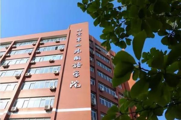 北京第二外国语学院怎么样_就业前景好吗