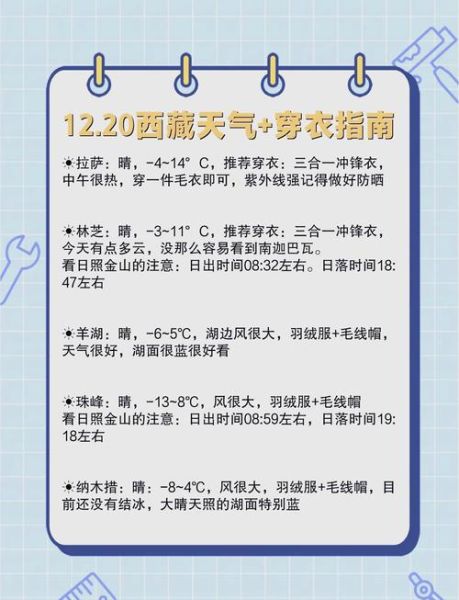 帕米尔高原天气预报_高原旅行穿什么衣服