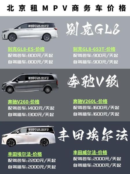 北京租车牌价格多少钱_北京租车牌靠谱吗