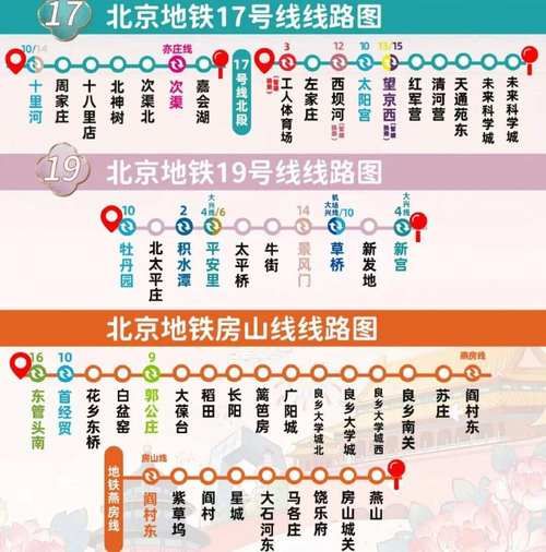 北京地铁线路图怎么查_北京地铁换乘站有哪些