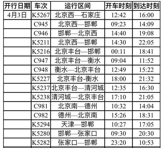 北京到邯郸火车时刻表_北京到邯郸高铁多少钱