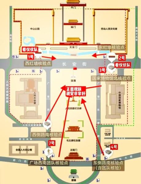 北京降旗时间几点_北京降旗仪式最佳观赏位置