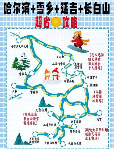 冰雪纪行最佳路线_冰雪纪行装备清单