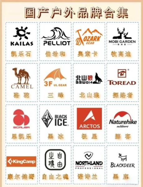 户外品牌标志大全_哪个LOGO最经典