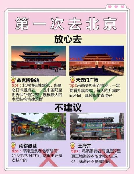 去北京旅游必去景点_北京旅游最佳时间