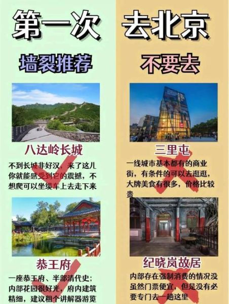 去北京旅游必去景点_北京旅游最佳时间