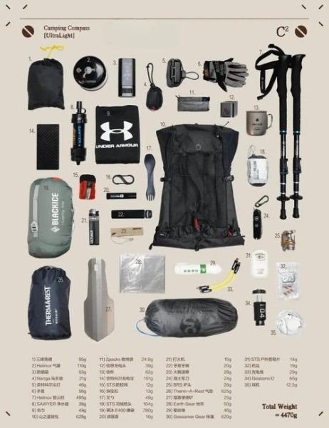 夏天户外运动装备怎么选_夏天徒步必备装备清单