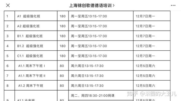 北京歌德学院德语课程价格_如何报名